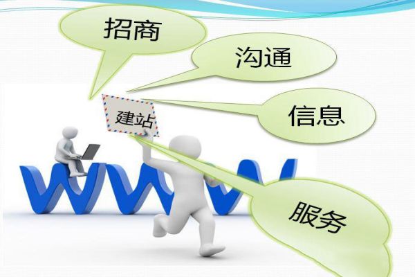 上海网站开发与运营全攻略：助力企业提升品牌曝光与线上转化