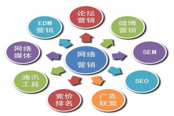 专业网站建设：艺术与功能的完美融合，初学者的探索与进阶