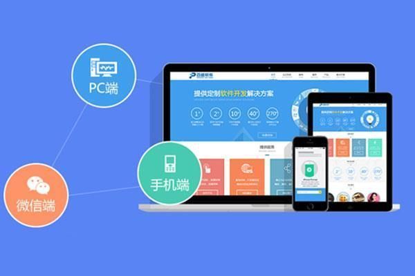 网站开发如何帮助上海创业者成功？