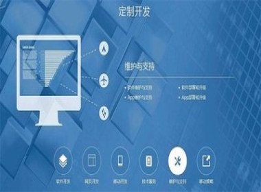 {fenzhan}上海网站制作有哪些必要性？