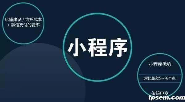 定制小程序：从需求分析到上线运营的全流程解析