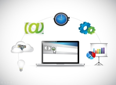 {fenzhan}企业官网对接CRM/ERP，建站阶段不留接口后期要重写吗